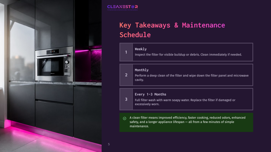5 Key Takeaways And Maintenance Schedule Modern Kitchen With Sleek Dark Cabinets, A Built-In Microwave, And Vibrant Pink Under-Cabinet Lighting. The Image Displays &Quot;Cleanestor&Quot; Branding And Text Detailing &Quot;Key Takeaways &Amp; Maintenance Schedule&Quot; For Kitchen Appliances.