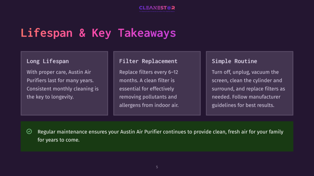 5 Lifespan And Key Takeaways Lifespan &Amp; Key Takeaways For Austin Air Purifiers: Long Lifespan, Filter Replacement, And Simple Routine Are Highlighted With Text And Icons.