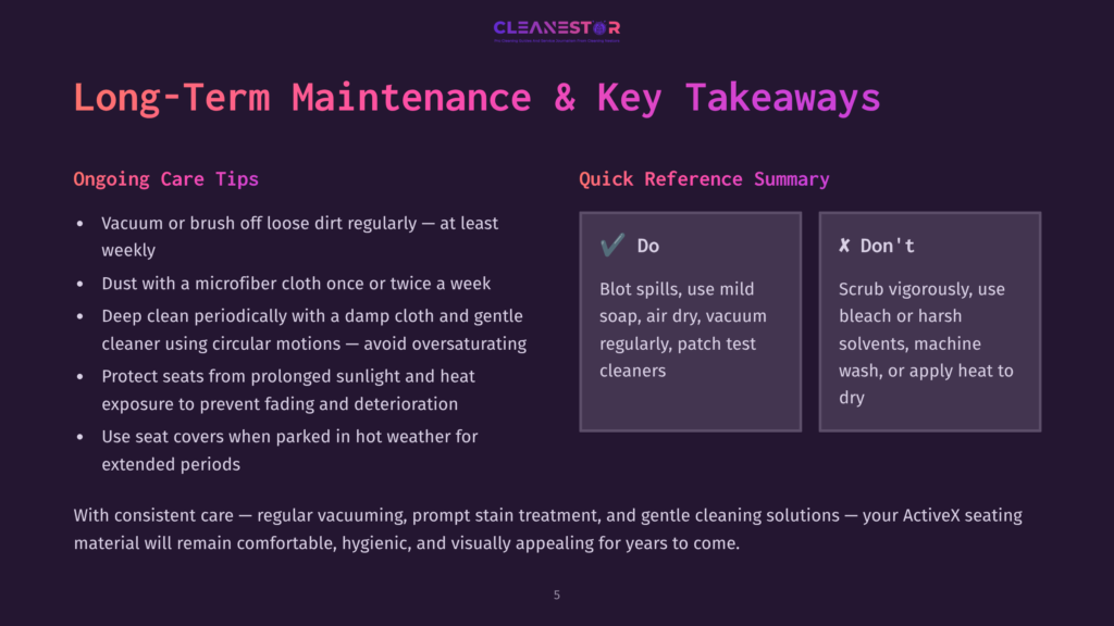 5 Long Term Maintenance And Key Takeaways 1 Presentation Slide Titled &Quot;Long-Term Maintenance &Amp; Key Takeaways&Quot; With &Quot;Ongoing Care Tips&Quot; And &Quot;Quick Reference Summary&Quot; Sections, Detailing Vacuuming, Dusting, Deep Cleaning, And Protecting Seats.