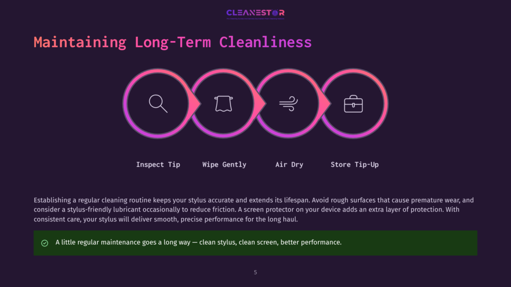 Infographic Illustrating Four Steps For Maintaining Stylus Cleanliness: Inspect Tip, Wipe Gently, Air Dry, And Store Tip-Up, With Icons Representing Each Step.