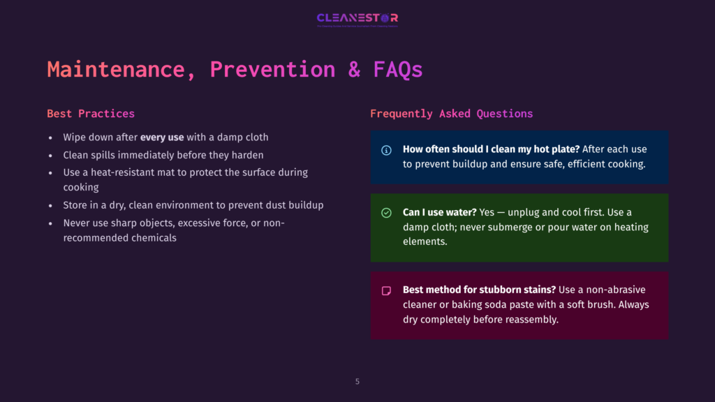 5 Maintenance Prevention And Faqs Cleanestor Logo And Slide Titled &Quot;Maintenance, Prevention &Amp; Faqs&Quot; With Bulleted Best Practices And Frequently Asked Questions About Cleaning Hot Plates.