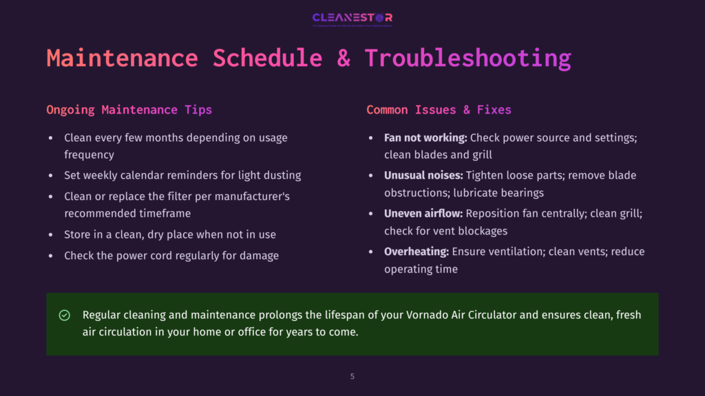 Maintenance Schedule And Troubleshooting Guide For The Vornado Air Circulator, Showing Ongoing Maintenance Tips And Common Issues And Fixes.