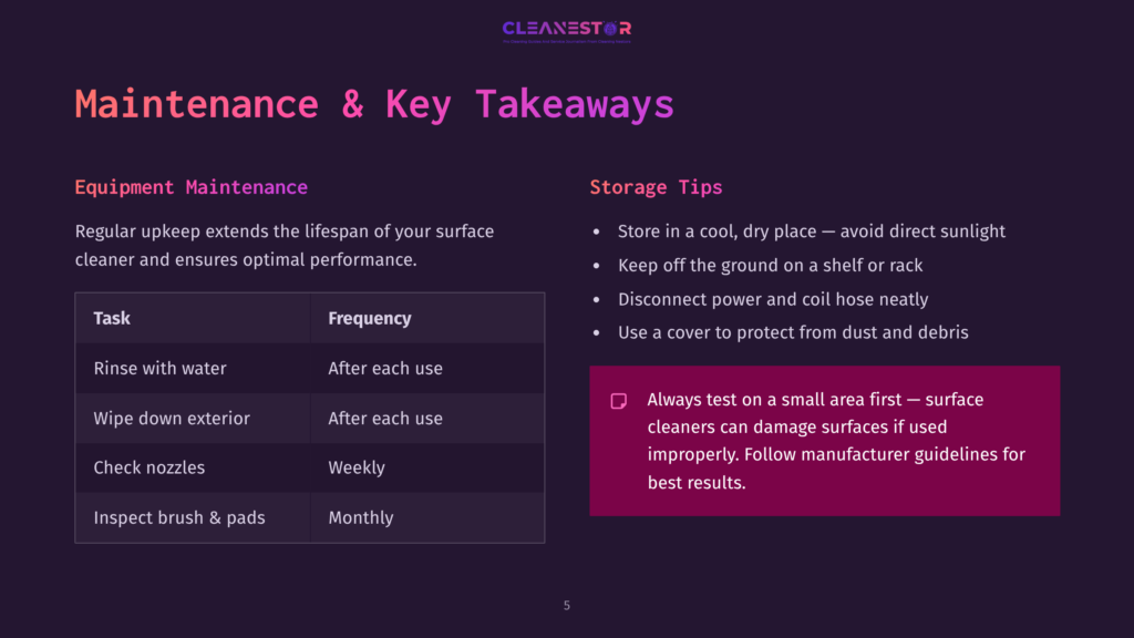 5 Maintenance And Key Takeaways Image With Text: &Quot;Cleanestor&Quot; Logo At The Top. The Slide Titled &Quot;Maintenance &Amp; Key Takeaways&Quot; Has Two Sections: &Quot;Equipment Maintenance&Quot; And &Quot;Storage Tips&Quot;. The &Quot;Equipment Maintenance&Quot; Section Lists Tasks Like &Quot;Rinse With Water,&Quot; &Quot;Wipe Down Exterior,&Quot; &Quot;Check Nozzles,&Quot; And &Quot;Inspect Brush &Amp; Pads&Quot; With Their Corresponding Frequencies. The &Quot;Storage Tips&Quot; Section Provides Advice On Storing Equipment In A Cool, Dry Place, Keeping It Off The Ground, And Covering It To Protect From Dust And Debris. A Red Warning Box Emphasizes Testing On A Small Area First.