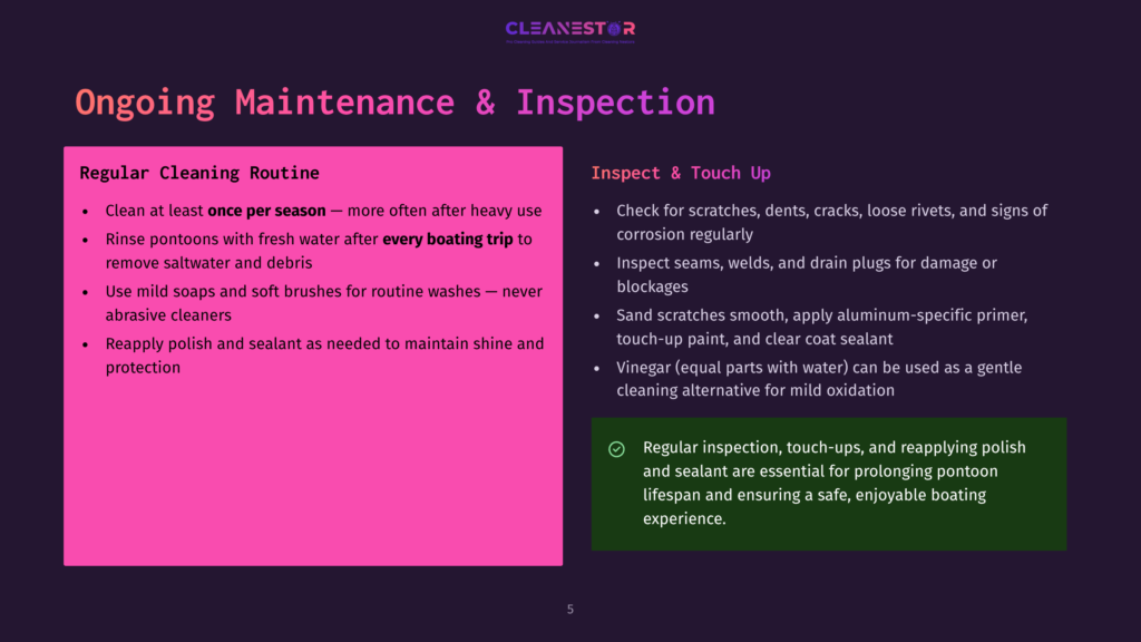 Cleanestor Logo Above A Slide Detailing Ongoing Boat Maintenance And Inspection, Including Regular Cleaning Routines And Touch-Up Procedures For Pontoon Boats.