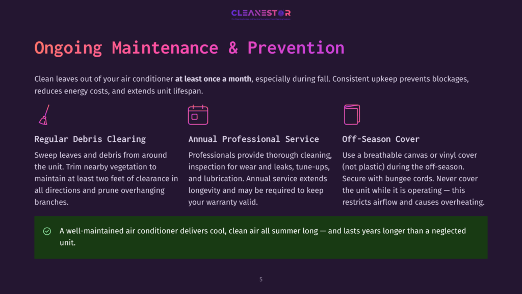 Cleanestor Logo Above &Quot;Ongoing Maintenance &Amp; Prevention&Quot; Text. Below Are Three Icons With Descriptions: &Quot;Regular Debris Clearing,&Quot; &Quot;Annual Professional Service,&Quot; And &Quot;Off-Season Cover.&Quot; A Green Checkmark With Text Emphasizes The Benefits Of Well-Maintained Air Conditioners.