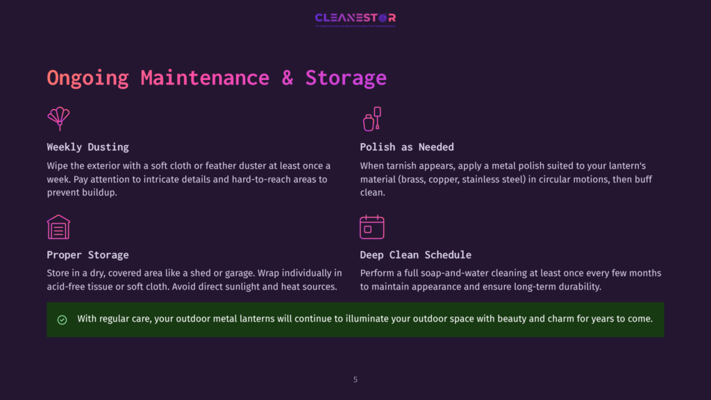 5 Ongoing Maintenance And Storage Cleanestor Logo At The Top, With Text &Quot;Ongoing Maintenance &Amp; Storage&Quot; And Icons For Weekly Dusting, Polish, Proper Storage, And Deep Clean Schedule For Outdoor Lanterns.