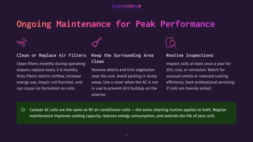 Illustration Of Ongoing Maintenance For Peak Performance Of An Ac Unit, Featuring Icons For Filter Replacement, Debris Removal, And Routine Inspections. Text Highlights: &Quot;Ongoing Maintenance For Peak Performance,&Quot; &Quot;Clean Or Replace Air Filters,&Quot; &Quot;Keep The Surrounding Area Clean,&Quot; And &Quot;Routine Inspections.