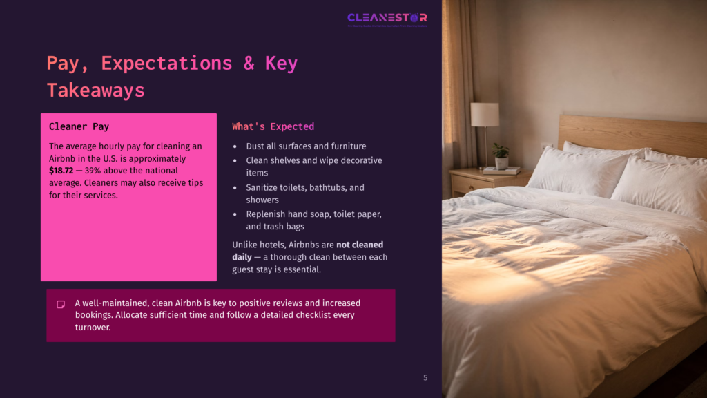 A Tidy Hotel Bedroom With A Neatly Made Bed, Crisp White Sheets, And Plush Pillows, Featuring A Dark Wood Headboard And A Soft Light Filtering In From An Unseen Window. The Text Overlay Discusses Cleaning Expectations For Airbnb.