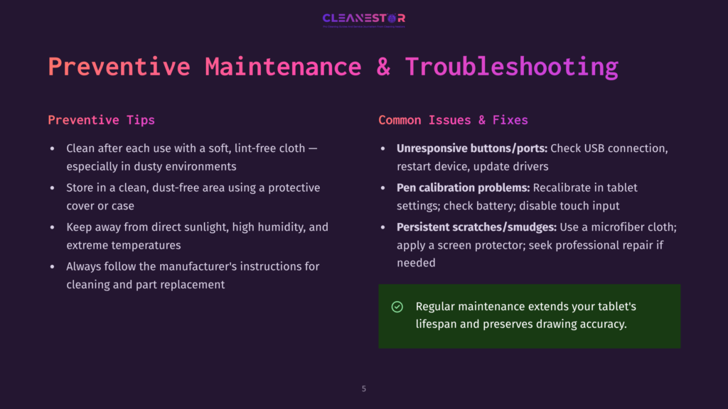Presentation Slide Titled &Quot;Preventive Maintenance &Amp; Troubleshooting&Quot; With Sections On &Quot;Preventive Tips&Quot; And &Quot;Common Issues &Amp; Fixes&Quot; For Electronic Devices.