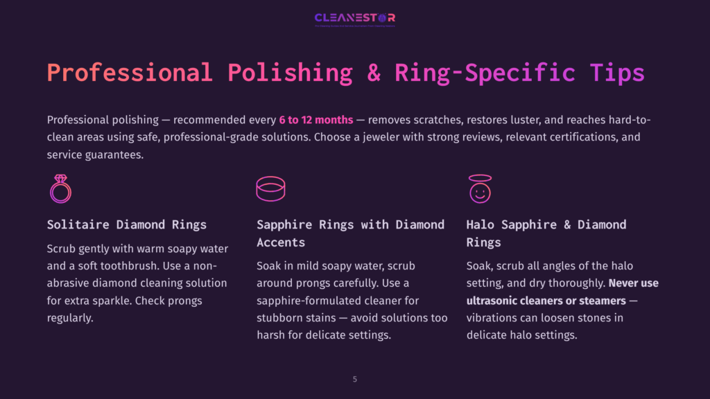 Professional Polishing And Ring Care Tips: Solitaire Diamond Rings, Sapphire Rings With Diamond Accents, And Halo Sapphire &Amp; Diamond Rings Are Illustrated With Icons And Descriptions For Cleaning And Maintenance.