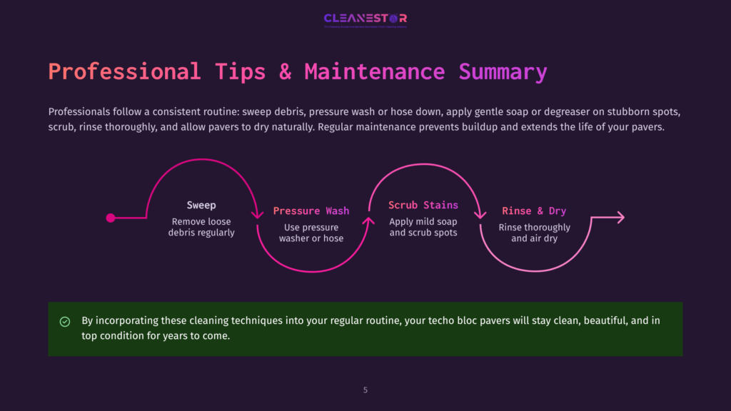 Professional Paver Cleaning And Maintenance Summary: Sweep, Pressure Wash, Scrub Stains With Mild Soap, And Rinse &Amp; Dry. Learn How To Keep Your Pavers Clean And Beautiful.