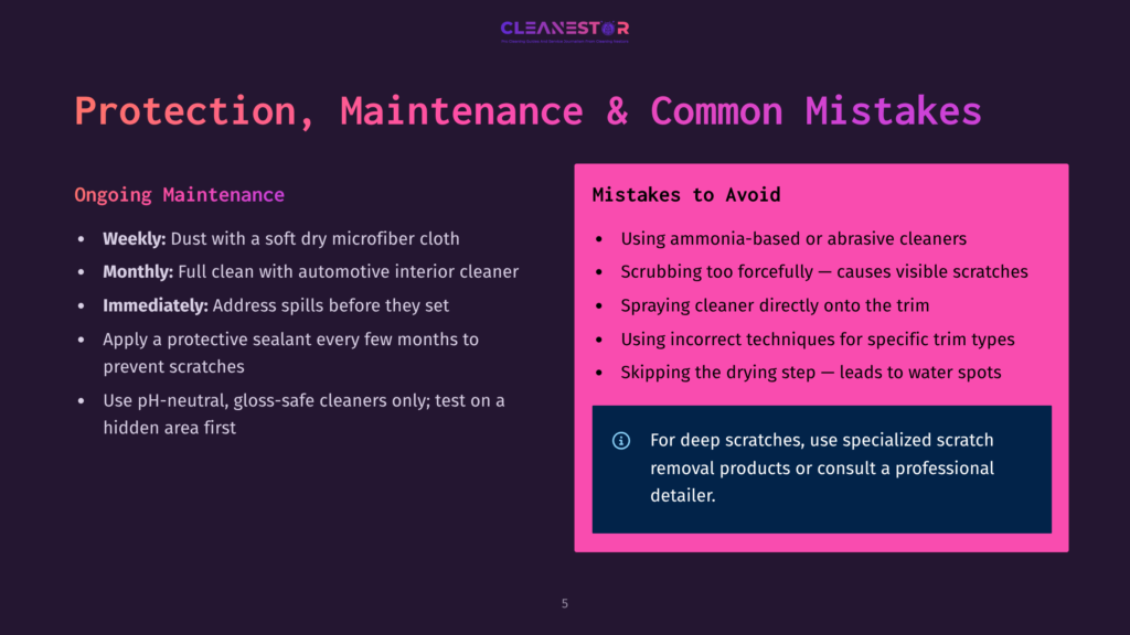 A Presentation Slide Titled &Quot;Protection, Maintenance &Amp; Common Mistakes&Quot; From Cleanestor. It Lists Maintenance Tips And Common Mistakes For Car Detailing, With A Pink And Purple Gradient Background.