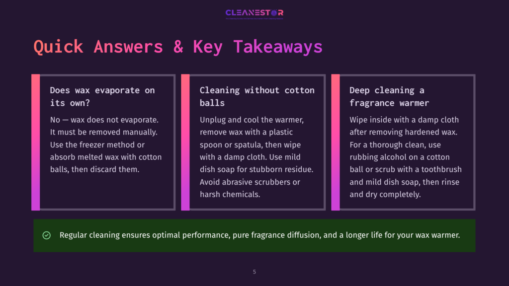 Cleanestor Logo With Text &Quot;Quick Answers &Amp; Key Takeaways&Quot; And Three Panels Detailing How To Clean Wax From A Fragrance Warmer: &Quot;Does Wax Evaporate On Its Own?&Quot;, &Quot;Cleaning Without Cotton Balls&Quot;, And &Quot;Deep Cleaning A Fragrance Warmer&Quot;.