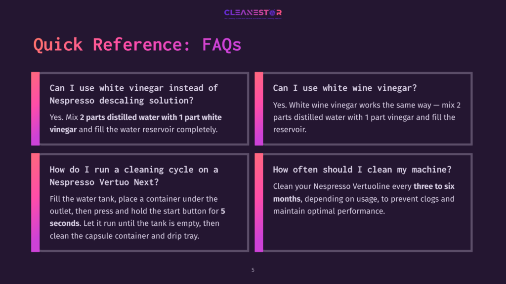 Cleanestor Quick Reference: Faqs About Nespresso Descaling With White Vinegar, Cleaning Cycles, And Frequency.