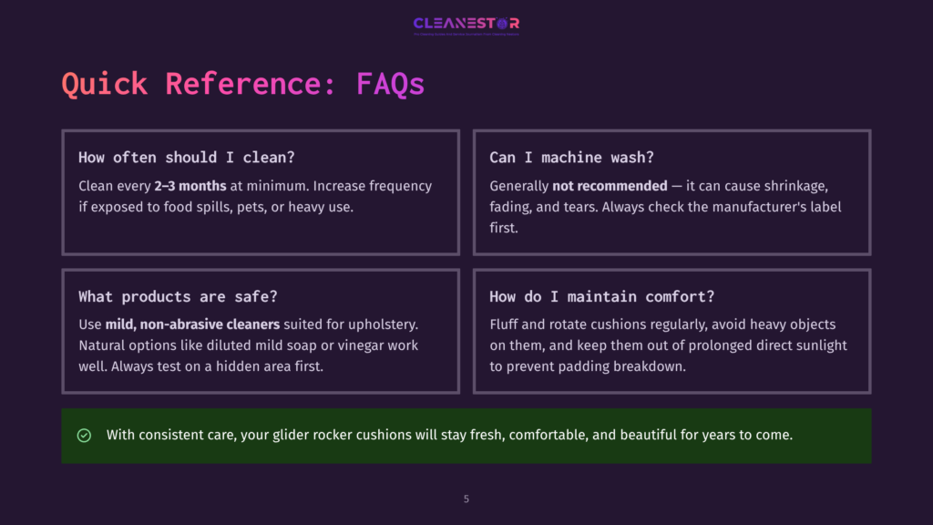 A Dark Purple Background With A White Cleanestor Logo At The Top. Below, White Text Reads &Quot;Quick Reference: Faqs&Quot; With Sections On Cleaning Frequency, Recommended Products, Washing Instructions, And Cushion Care.