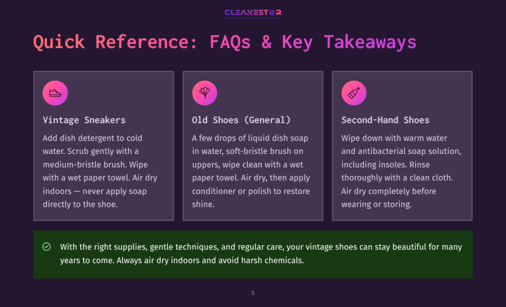 5 Quick Reference Faqs And Key Takeaways Cleanestor Brand Slide With &Quot;Quick Reference: Faqs &Amp; Key Takeaways&Quot; Title And Three Columns Detailing Shoe Cleaning Tips For Vintage Sneakers, Old Shoes, And Second-Hand Shoes.