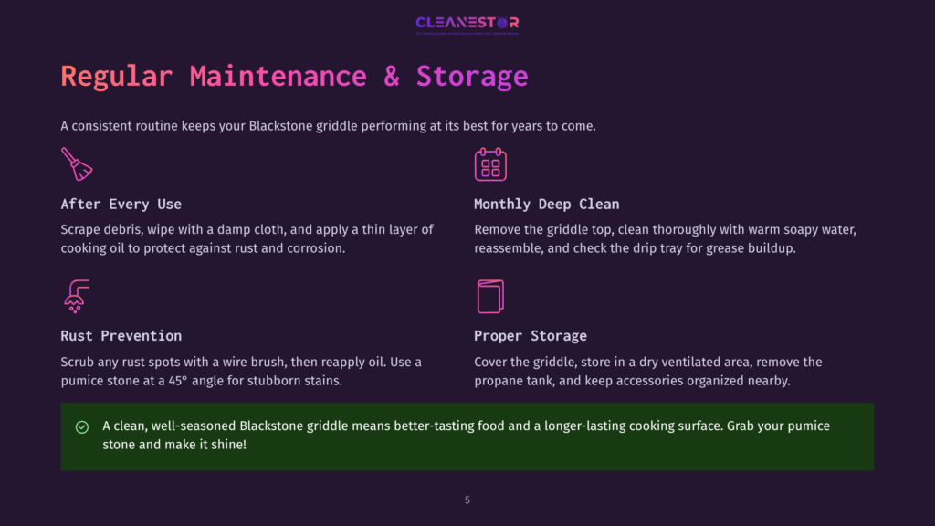 A Dark Background With Purple Text Highlights A Blackstone Griddle Maintenance Guide. Sections Include &Quot;Regular Maintenance &Amp; Storage,&Quot; &Quot;After Every Use,&Quot; &Quot;Rust Prevention,&Quot; &Quot;Monthly Deep Clean,&Quot; And &Quot;Proper Storage,&Quot; With Icons And Descriptive Text.