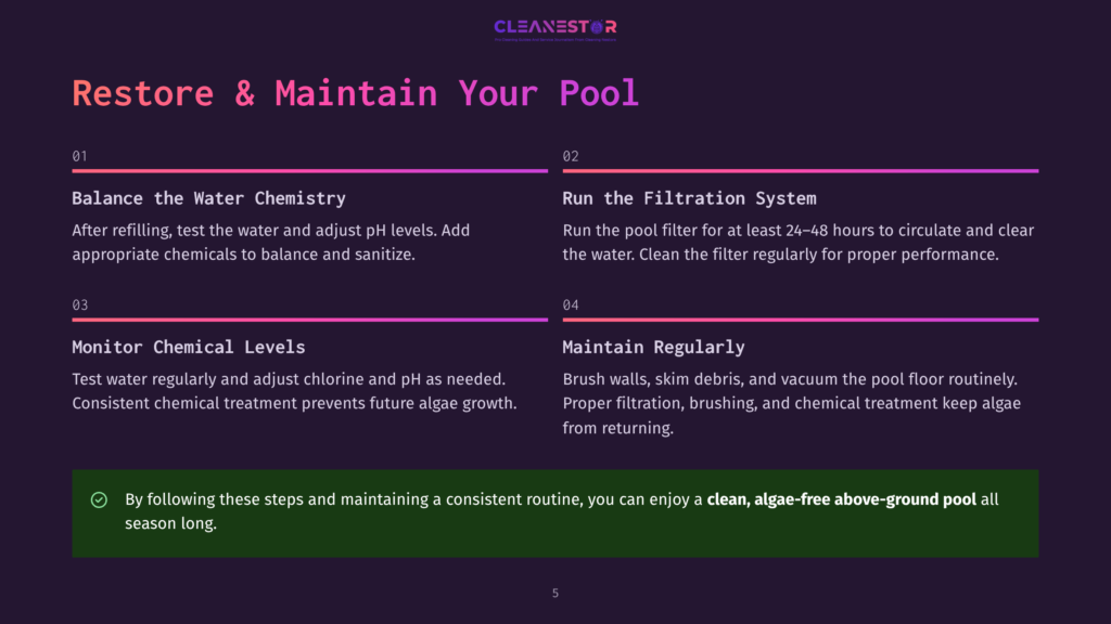 Infographic Titled &Quot;Restore &Amp; Maintain Your Pool&Quot; With Steps: Balance Water Chemistry, Run Filtration System, Monitor Chemical Levels, Maintain Regularly. Includes A Green Checkmark With Text About A Clean, Algae-Free Pool.