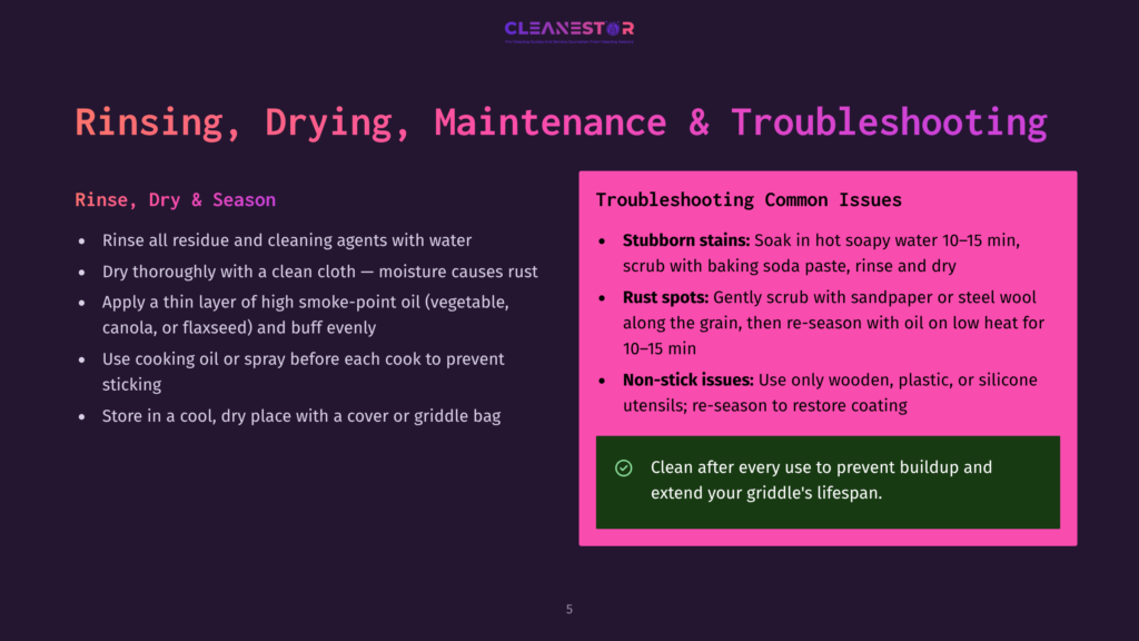 Slide Titled &Quot;Rinsing, Drying, Maintenance &Amp; Troubleshooting&Quot; With Bullet Points On Cleaning, Seasoning, And Stubborn Stain Removal For Griddles.