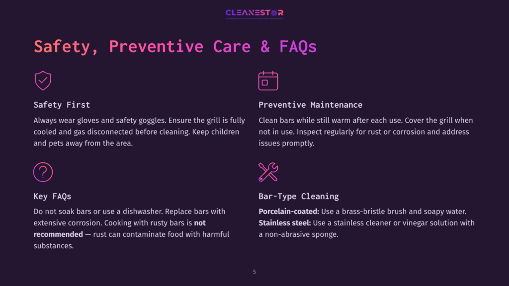 An Infographic On A Dark Purple Background With The Heading &Quot;Safety, Preventive Care &Amp; Faqs&Quot; Features Icons And Text. Icons Include A Shield, A Calendar, A Question Mark, And A Wrench. The Text Explains Safety Measures, Preventive Maintenance, And Faqs Related To Cleaning And Using Grill Bars. Key Points Include Wearing Gloves, Replacing Corroded Bars, And Using Appropriate Cleaning Agents For Porcelain And Stainless Steel.
