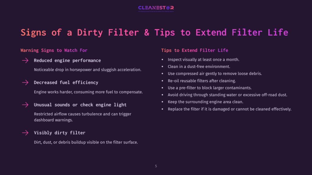 5 Signs Of A Dirty Filter And Tips To Extend Filter Life Cleanestor Logo Above Text Listing Signs Of A Dirty Engine Filter And Tips To Extend Filter Life, Including &Quot;Reduced Engine Performance&Quot; And &Quot;Inspect Visually&Quot;.