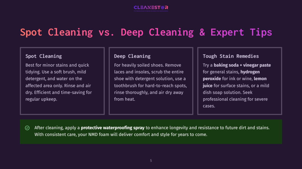 Infographic Comparing Spot Cleaning Vs. Deep Cleaning For Shoes, With Text Detailing Methods For Each, Including Baking Soda, Hydrogen Peroxide, And Lemon Juice For Tough Stains.