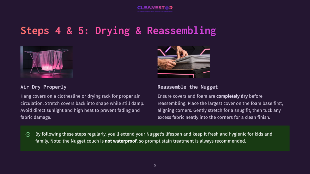 Pink Duvet Covers Hang On A Clothesline Drying Rack, With A Second Image Showing A Grey Fabric Couch Cushion Being Reassembled. Text Reads: &Quot;Steps 4 &Amp; 5: Drying &Amp; Reassembling&Quot; And &Quot;Air Dry Properly&Quot; And &Quot;Reassemble The Nugget&Quot;.