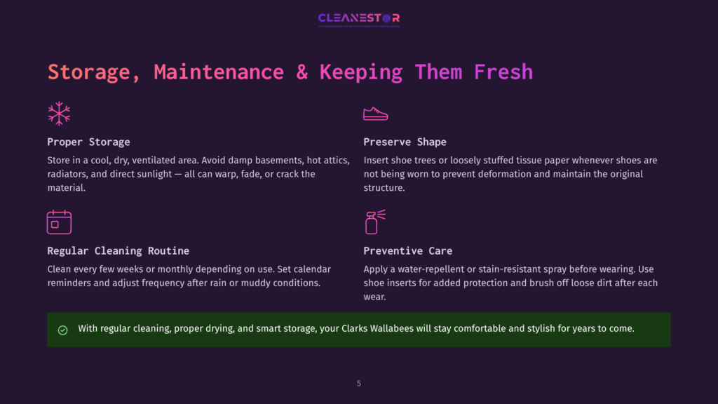 Storage, Maintenance, And Keeping Fresh Tips For Clarks Wallabees. Includes Icons For Proper Storage, Preserving Shape, Regular Cleaning, And Preventive Care.