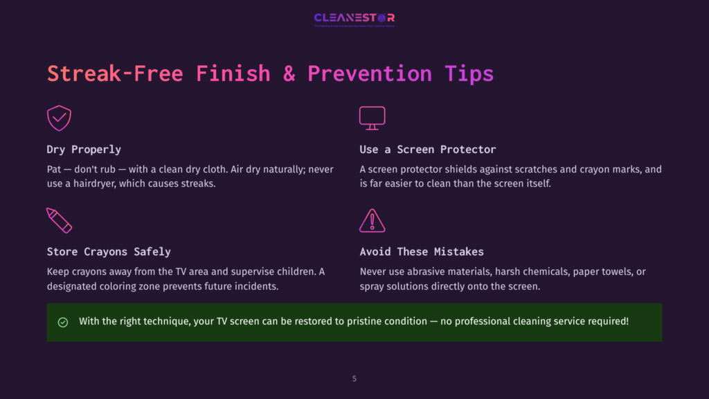 Infographic Titled &Quot;Streak-Free Finish &Amp; Prevention Tips&Quot; From Cleanestor, Offering Advice On Screen Cleaning: Dry Properly, Use A Screen Protector, Store Crayons Safely, And Avoid These Mistakes. Includes A Final Tip About Proper Tv Screen Care.