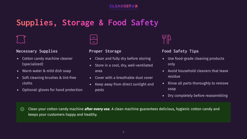Graphic With Text Outlining Supplies, Storage, And Food Safety For Cotton Candy Machines. Includes Icons For Supplies, Proper Storage, And Food Safety Tips.