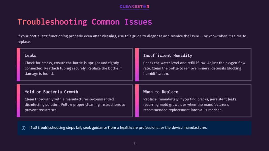 Troubleshooting Common Issues With A Bottle, Including Leaks, Insufficient Humidity, Mold Or Bacteria Growth, And When To Replace The Bottle. A Dark Blue Background With Sections Titled &Quot;Leaks,&Quot; &Quot;Insufficient Humidity,&Quot; &Quot;Mold Or Bacteria Growth,&Quot; And &Quot;When To Replace.&Quot; Each Section Contains Text In White Font.