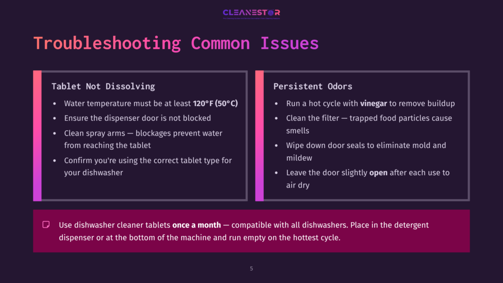 5 Troubleshooting Common Issues 4 Troubleshooting Common Dishwasher Issues: Tablet Not Dissolving And Persistent Odors. Includes Tips On Water Temperature, Dispenser, Spray Arms, Vinegar, Filter Cleaning, And Door Seals.