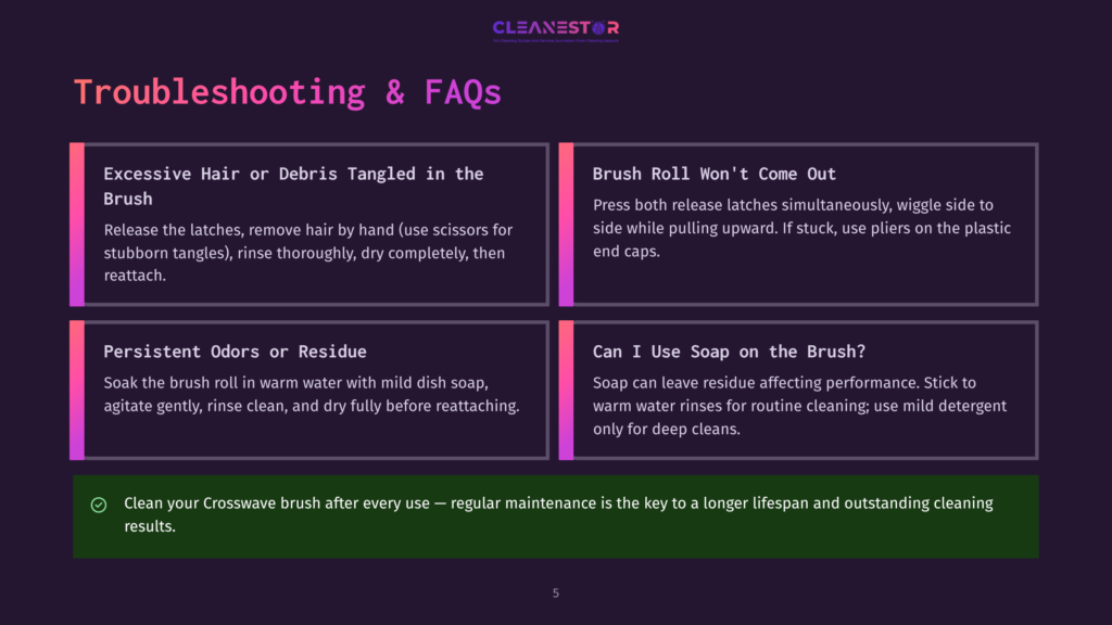 5 Troubleshooting And Faqs 1 Troubleshooting And Faqs For A Cleaning Brush, With Sections On Hair Tangles, Brush Won'T Come Out, Persistent Odors, And Soap Usage. Includes A Tip About Cleaning The Crosswave Brush.
