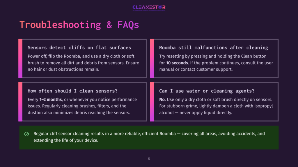 Troubleshooting &Amp; Faqs For A Roomba Robot Vacuum, Detailing Cliff Sensor Cleaning And Device Malfunctions.
