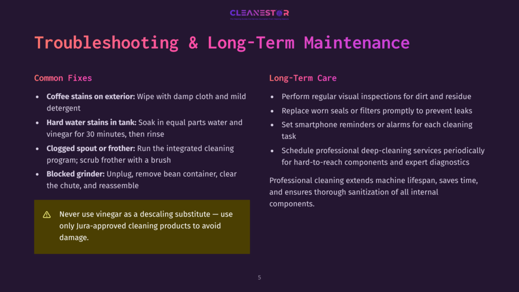 Troubleshooting And Long-Term Maintenance Guide For Jura Coffee Machines, Detailing Common Fixes Like Coffee Stains And Clogged Spouts, And Care Tips Such As Regular Inspections And Replacing Worn Seals.