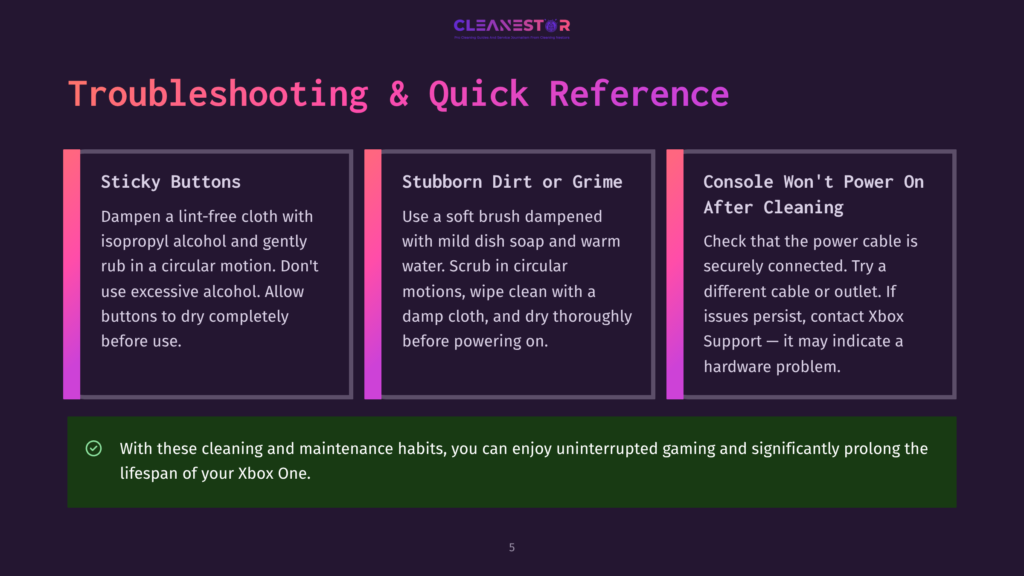 Troubleshooting And Quick Reference Guide For Xbox One, Detailing Sticky Buttons, Stubborn Dirt/Grime, And Console Power Issues. Includes Tips For Cleaning And Maintenance.