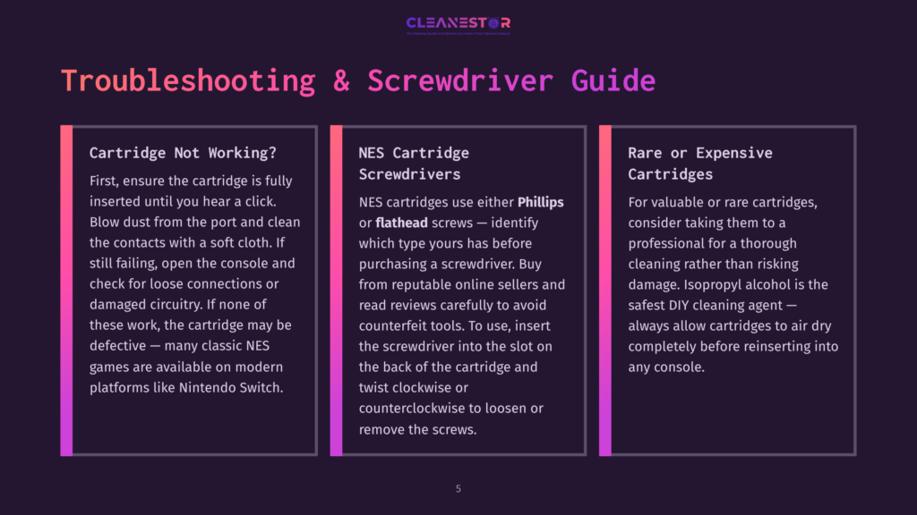 A Dark Purple Graphic With The Title &Quot;Troubleshooting &Amp; Screwdriver Guide&Quot; In Large White Text. Below The Title Are Three Vertical Boxes With Troubleshooting Tips For Nintendo Switch Cartridges And Screwdrivers.