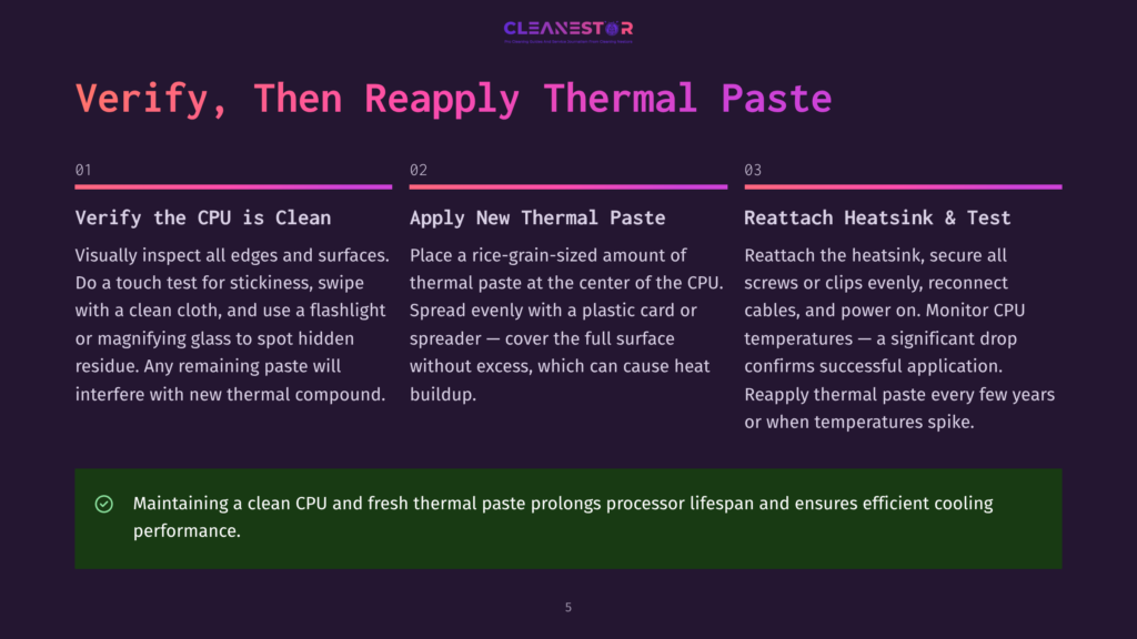 Infographic Displaying Three Steps To Reapply Thermal Paste On A Cpu, Including Verifying The Cpu Is Clean, Applying New Thermal Paste, And Reattaching The Heatsink And Testing Temperatures.