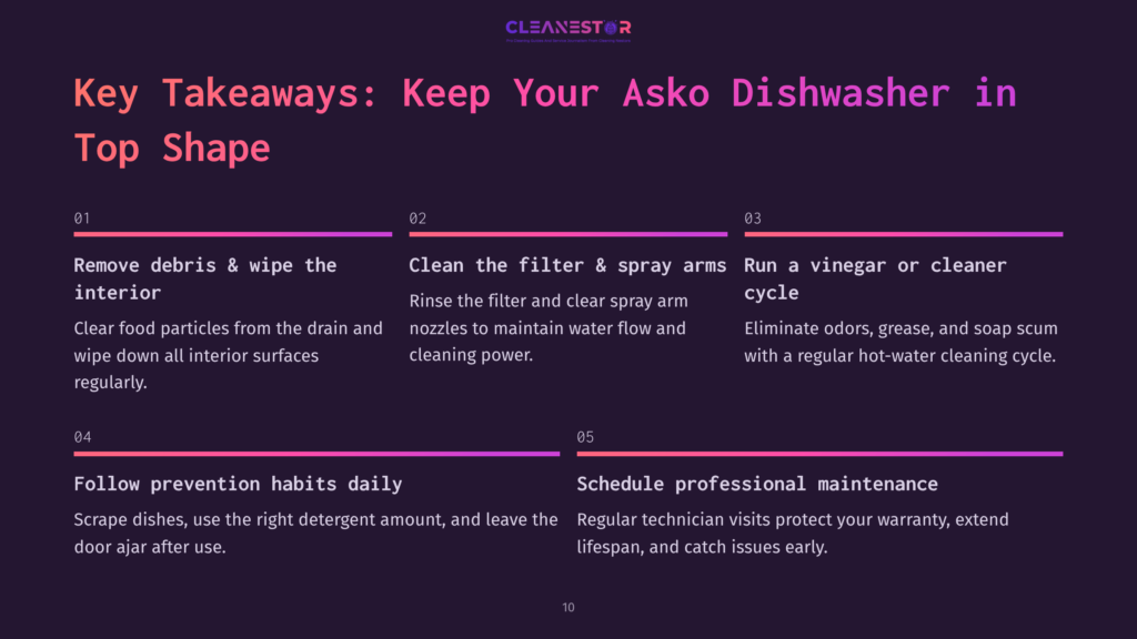 10 Key Takeaways Keep Your Asko Dishwasher In Top Shape Infographic Titled &Quot;Key Takeaways: Keep Your Asko Dishwasher In Top Shape&Quot; With Sections On Interior Cleaning, Spray Arm Maintenance, Vinegar Cycles, Prevention Habits, And Professional Maintenance.
