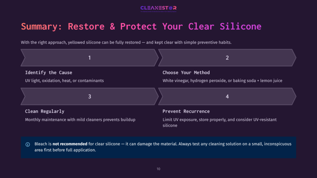 Infographic Titled &Quot;Summary: Restore &Amp; Protect Your Clear Silicone&Quot; Outlining Four Steps: 1. Identify The Cause (Uv Light, Oxidation, Heat, Contaminants), 2. Choose Your Method (White Vinegar, Hydrogen Peroxide, Or Baking Soda + Lemon Juice), 3. Clean Regularly (Monthly Maintenance), And 4. Prevent Recurrence (Limit Uv Exposure, Store Properly, Use Uv-Resistant Silicone). Bleach Is Not Recommended.