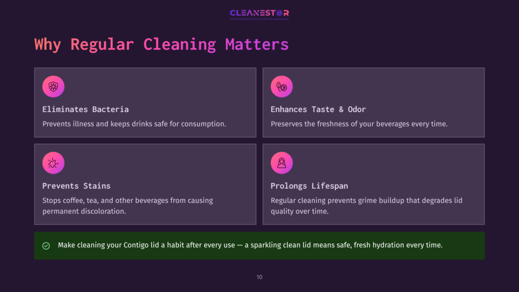 Infographic Detailing The Benefits Of Regular Cleaning For Contigo Lids: Eliminates Bacteria, Enhances Taste &Amp; Odor, Prevents Stains, And Prolongs Lifespan. Text Emphasizes Making Lid Cleaning A Habit For Safe, Fresh Hydration.