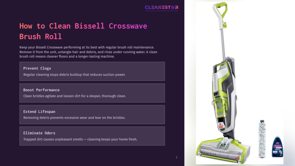 A Bissell Crosswave Floor Cleaner With A Green And White Body Stands Next To A Replacement Brush Roll With A Floral Pattern. Text On The Left Details How To Clean The Bissell Crosswave Brush Roll To Prevent Clogs And Boost Performance.