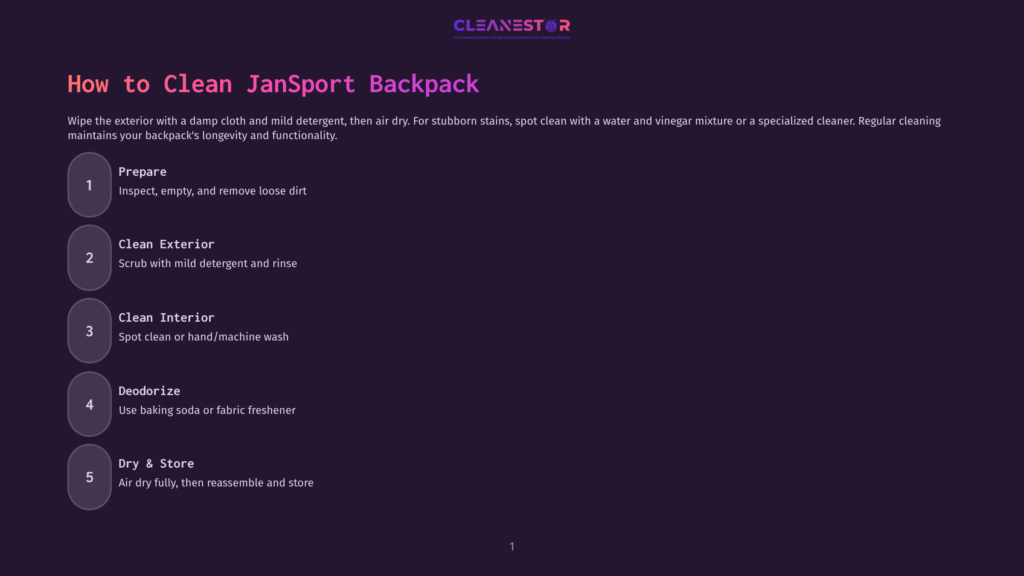 Instructions For Cleaning A Jansport Backpack, With Steps For Preparing, Cleaning Exterior And Interior, Deodorizing, And Drying.