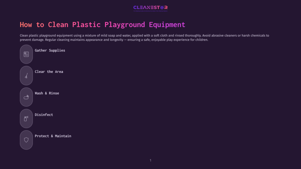 1 How To Clean Plastic Playground Equipment Infographic Outlining Steps To Clean Plastic Playground Equipment: Gather Supplies, Clear The Area, Wash &Amp; Rinse, Disinfect, And Protect &Amp; Maintain. The Header Reads &Quot;Cleanestor&Quot; And &Quot;How To Clean Plastic Playground Equipment.