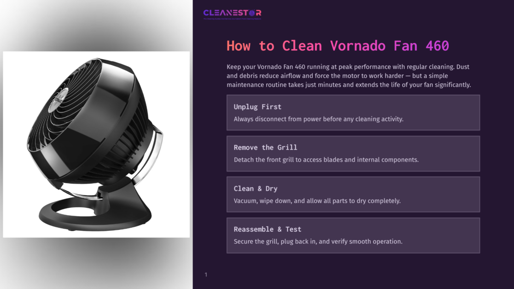 A Black Vornado Fan 460 Is Shown From A Side Angle, Displaying Its Iconic Design And Grill. Text On The Right Reads &Quot;How To Clean Vornado Fan 460.