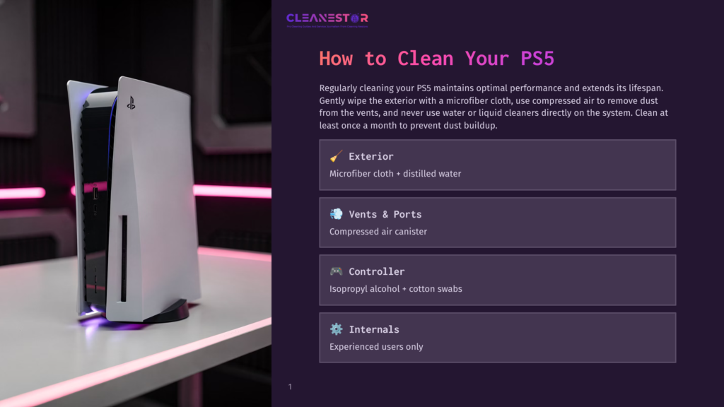 A White Playstation 5 Console Stands Vertically On A White Surface, Illuminated By Purple Led Lights. The Image Is A Graphic Overlay With Text Titled &Quot;How To Clean Your Ps5&Quot; And Sections On Exterior, Vents &Amp; Ports, Controller, And Internals.