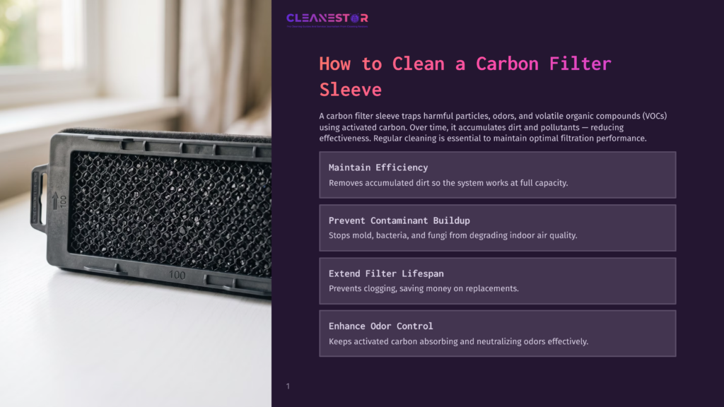 Close-Up Of A Rectangular Activated Carbon Air Filter Sleeve With A Visible Honeycomb Structure, Used For Cleaning Air And Removing Odors. The Text &Quot;Cleanestor&Quot; And &Quot;How To Clean A Carbon Filter Sleeve&Quot; Is Visible.