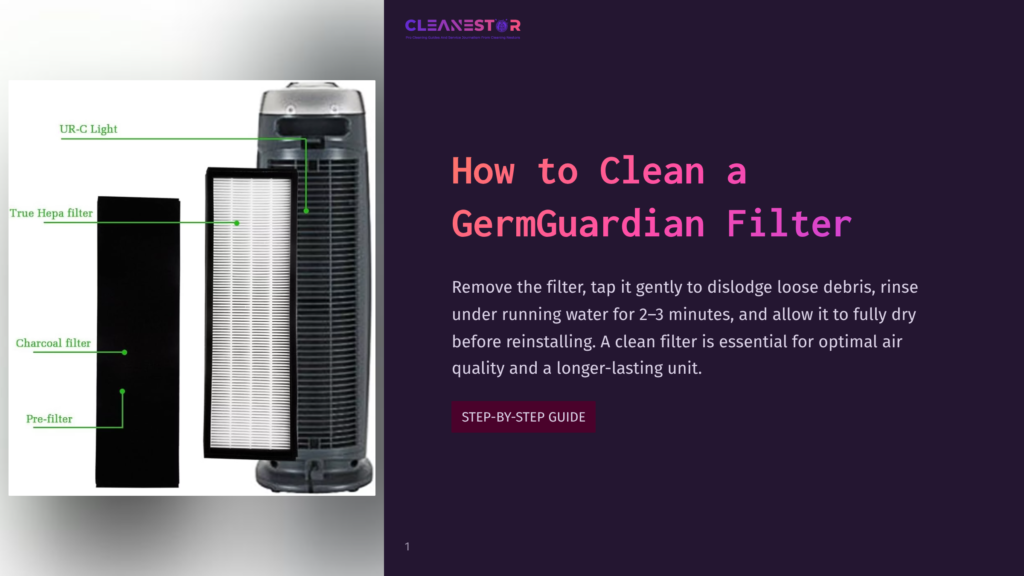 Diagram Showing A Germguardian Filter With Labels For Ur-C Light, True Hepa Filter, Charcoal Filter, And Pre-Filter, Next To An Air Purifier Unit.