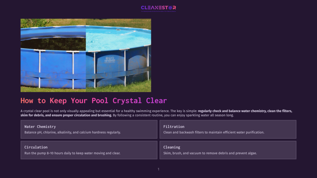 Split Image Showing A Dirty, Murky Pool On The Left And A Crystal Clear, Sparkling Blue Pool On The Right, With The Text &Quot;How To Keep Your Pool Crystal Clear&Quot; Overlaid.