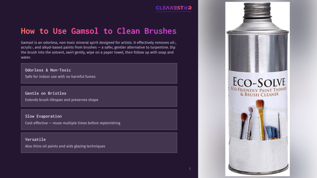 A Can Of Gamsol Eco-Solve Paint Thinner And Brush Cleaner, Featuring The Product Name And Brushes, Next To Text Explaining How To Use Gamsol To Clean Brushes.